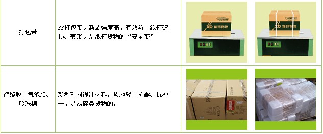 萬載到香港貨運公司-萬載至香港物流專線2022已更新(拼車發(fā)貨更省錢!)