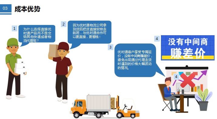 惠州到海南物流公司，惠州空運到海南，惠州物流至海南專線